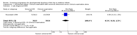 Analysis 1.1