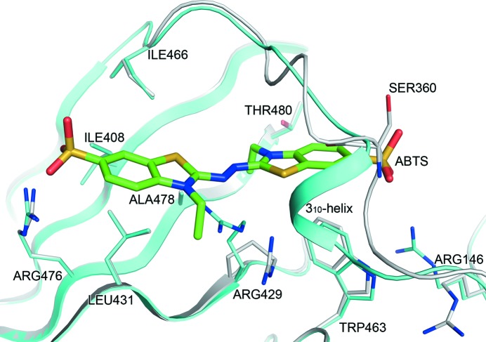 Figure 6