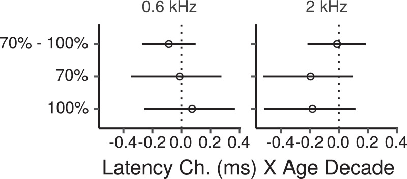 Fig. 12