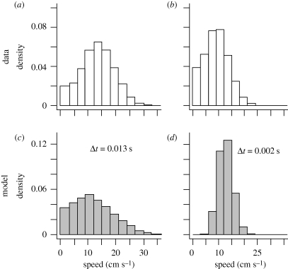 Figure 1.