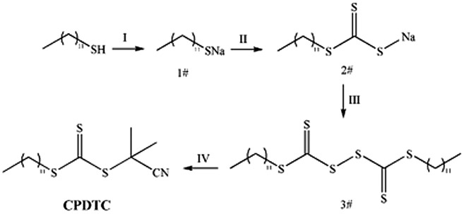 Scheme 1.