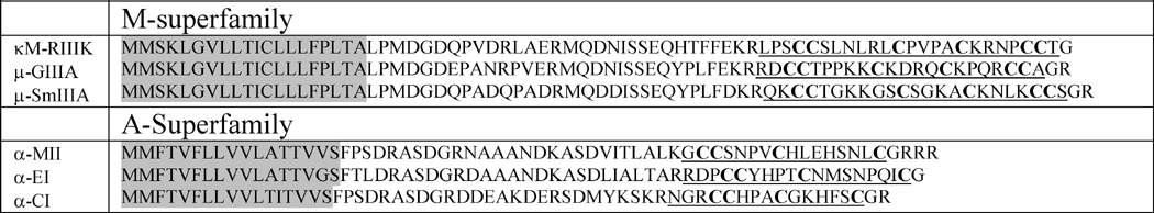graphic file with name nihms620315f3.jpg