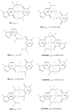 Figure 2.11