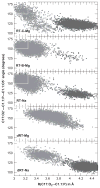 Figure 2.7