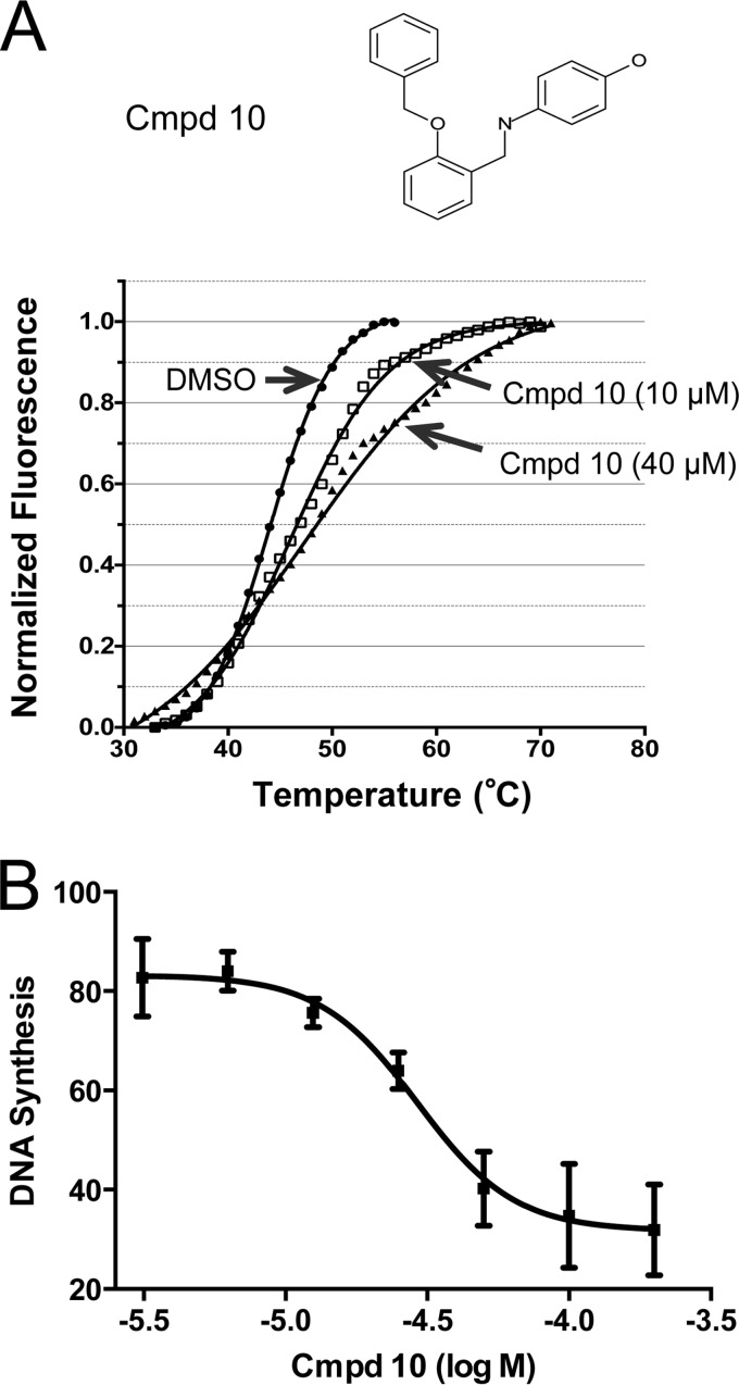 FIG 5