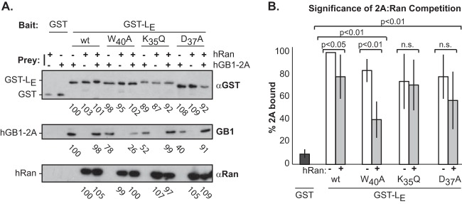 FIG 6