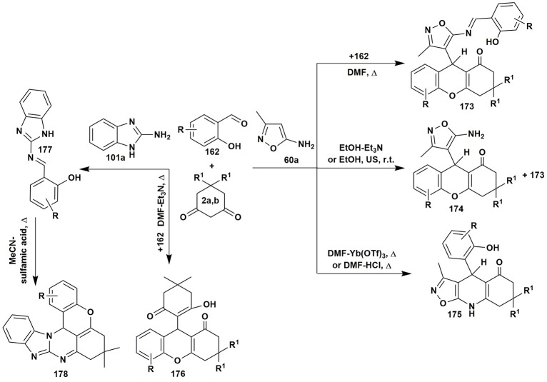 Figure 13