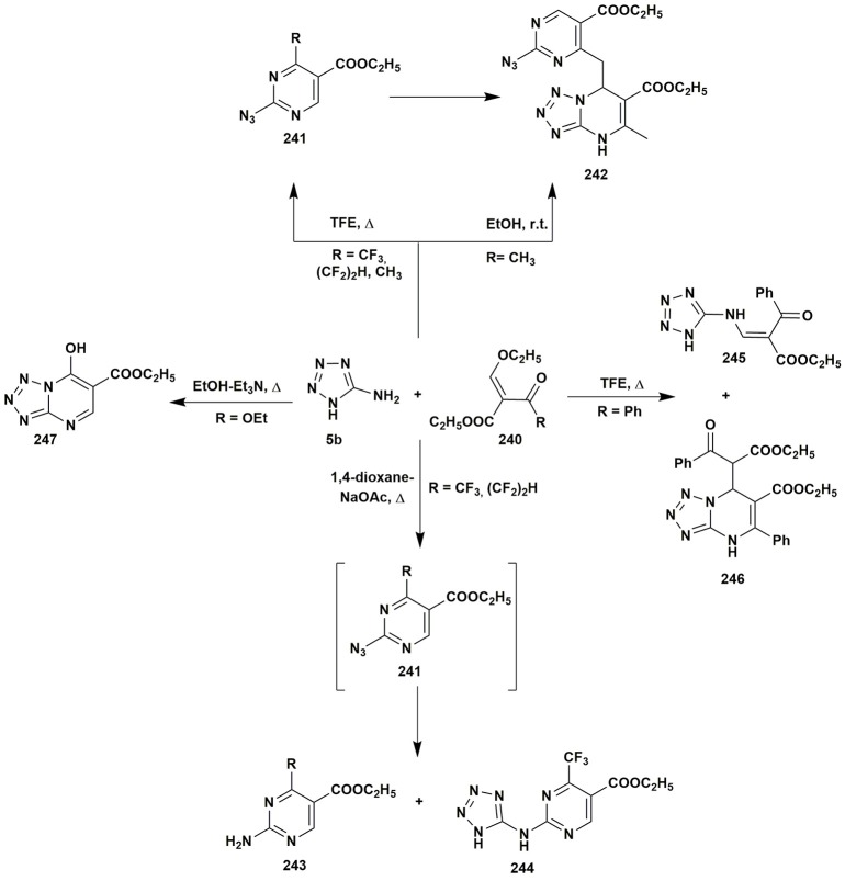 Figure 19