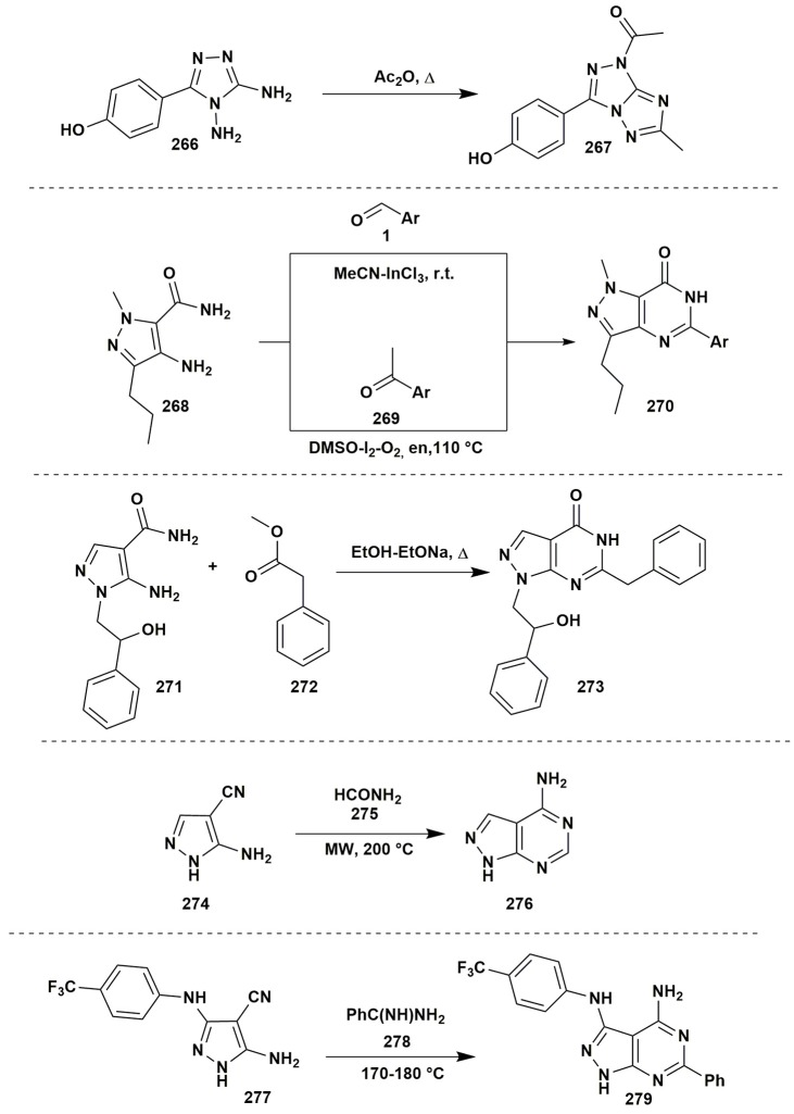 Figure 21