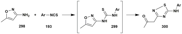 Figure 24