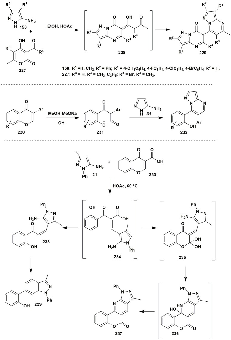 Figure 18