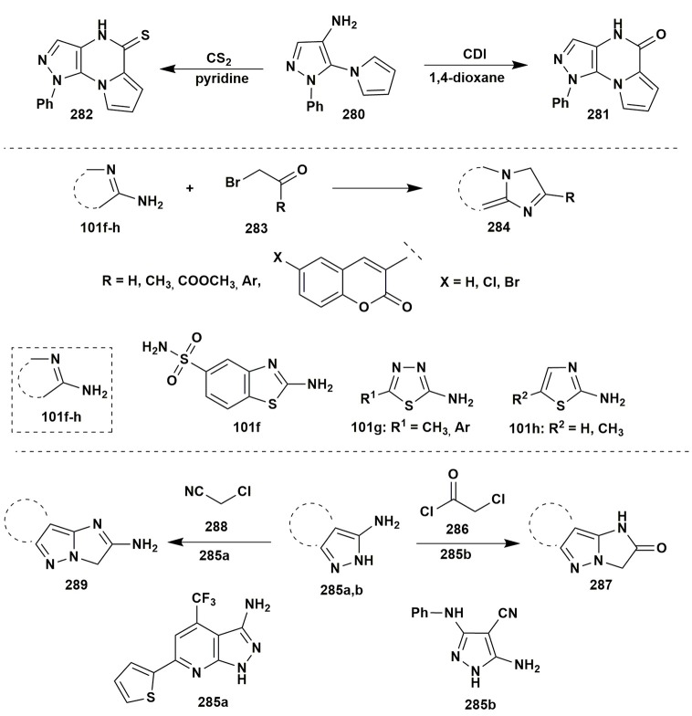 Figure 22