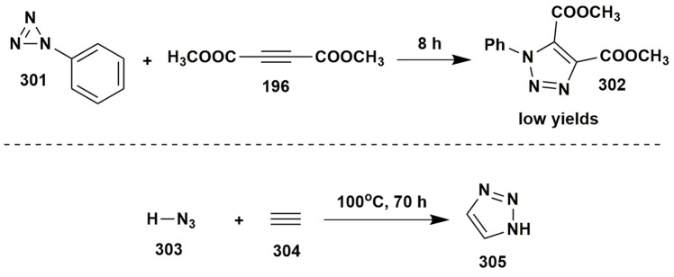 Figure 25