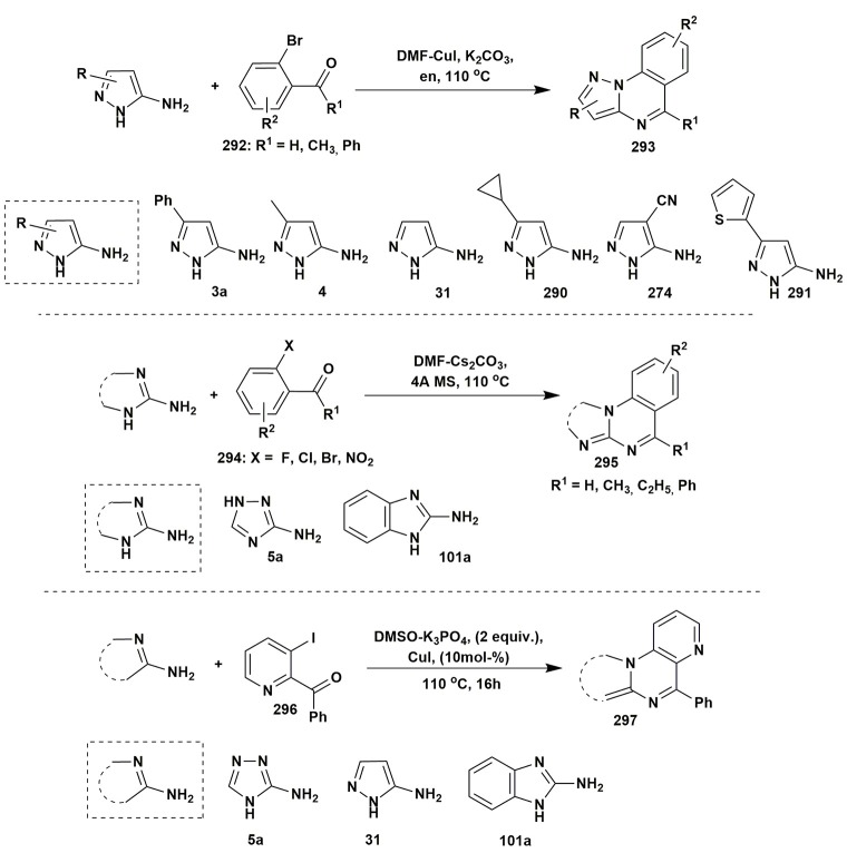 Figure 23