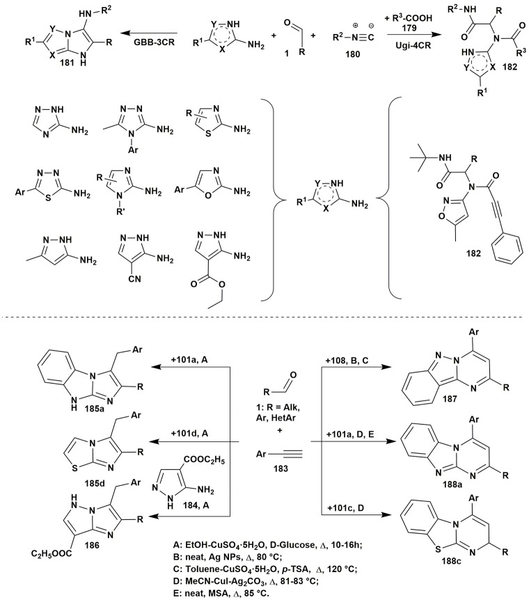 Figure 14