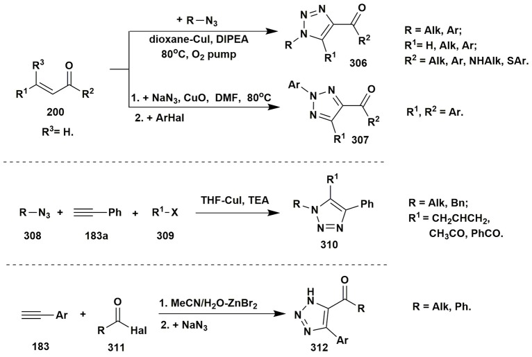 Figure 26