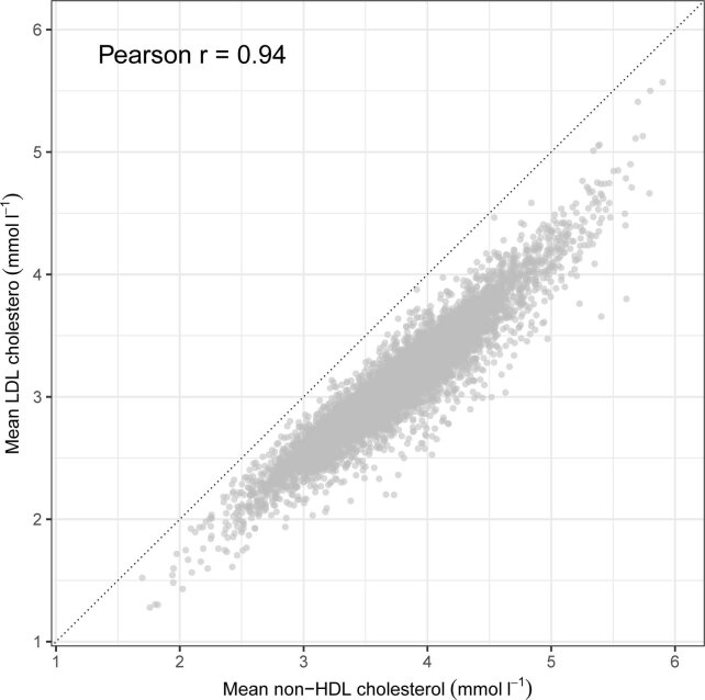 Extended Data Fig. 9