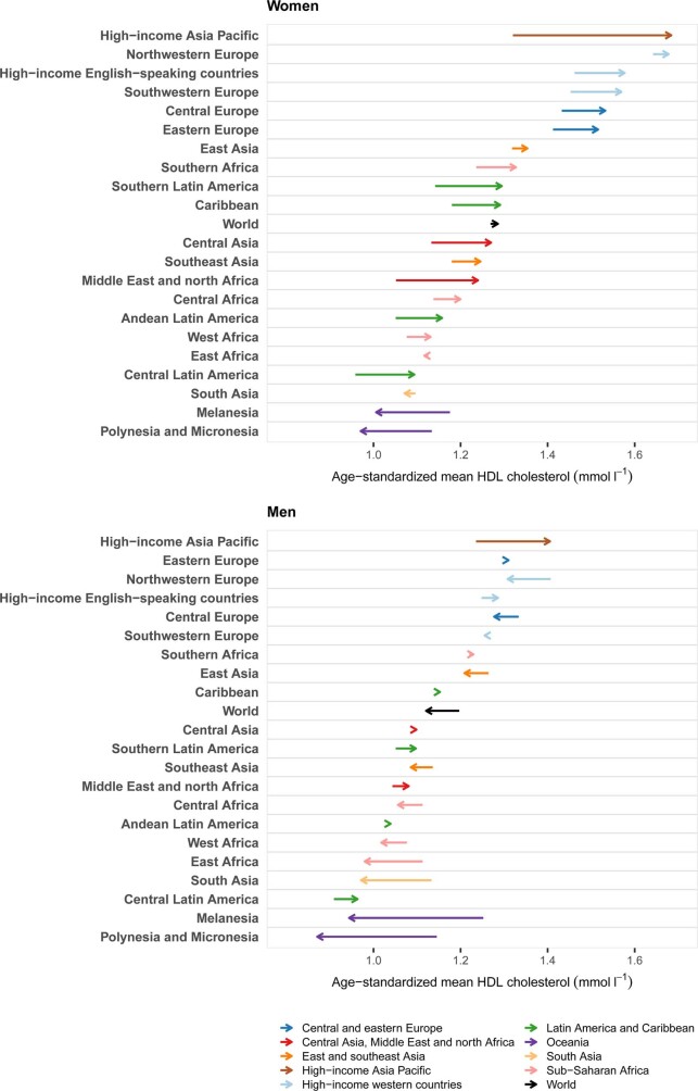 Extended Data Fig. 3