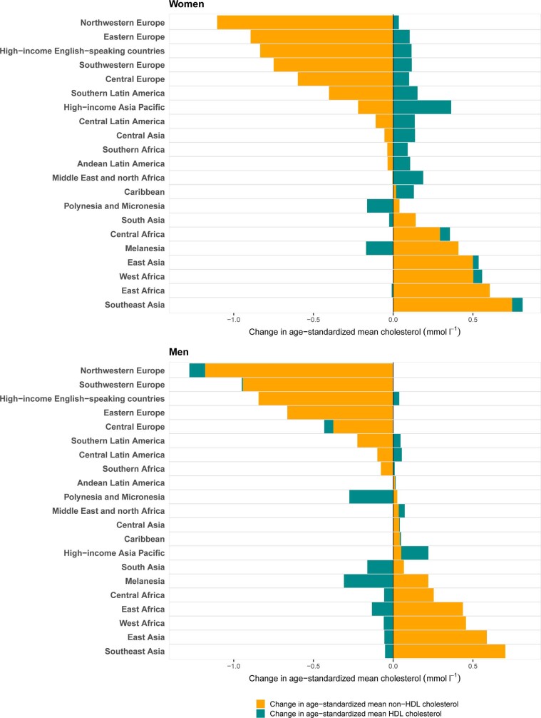 Extended Data Fig. 4