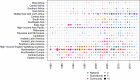 Extended Data Fig. 2
