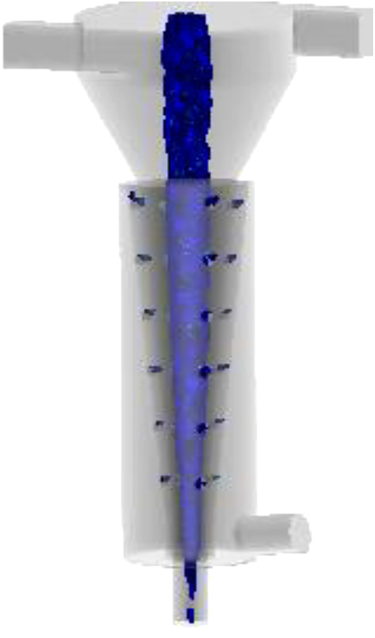 Figure 12.