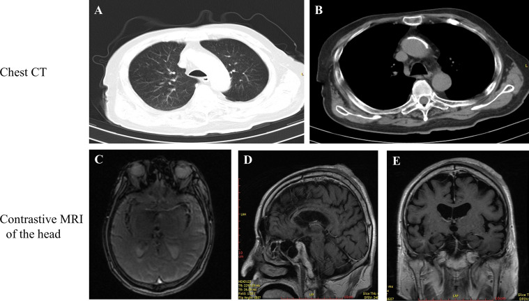 Figure 3