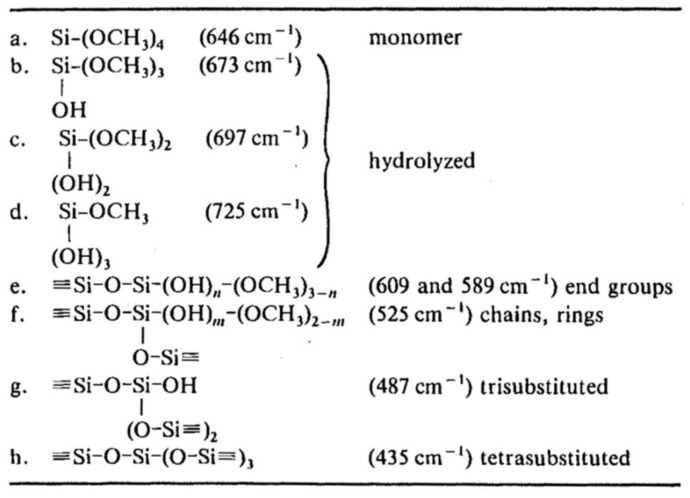 graphic file with name polymers-11-00537-i001.jpg