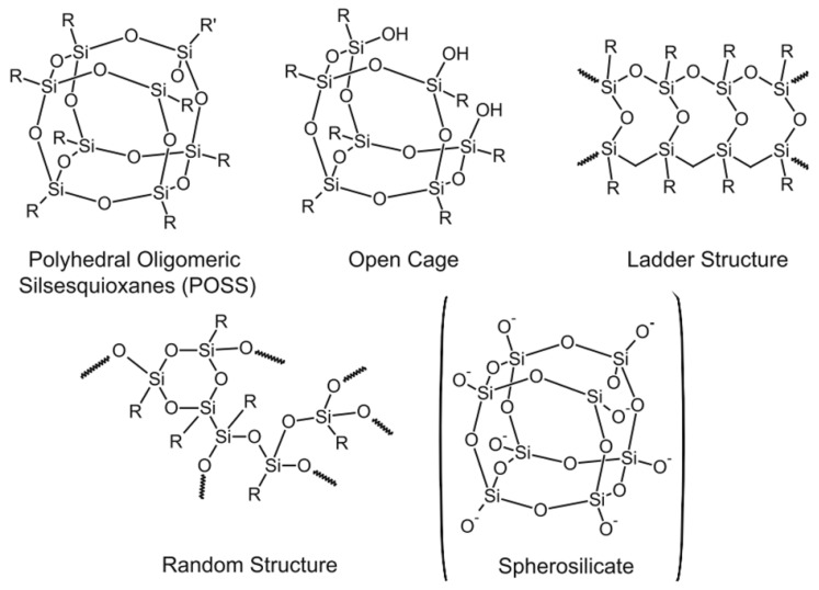 Figure 17