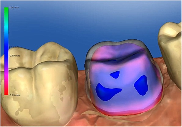 Fig. 2