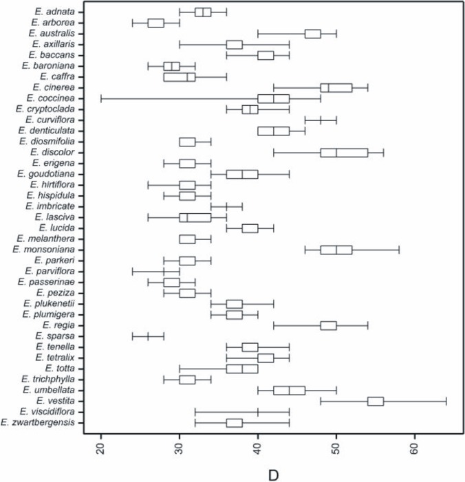 Fig 11