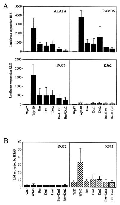 FIG. 6