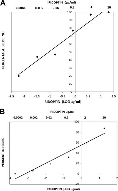 Fig. 5.