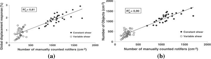 Fig. 31