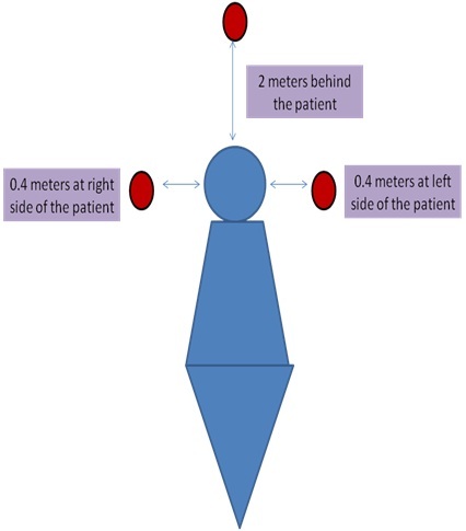 [Table/Fig-2]: