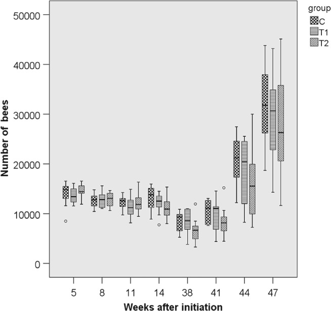 PS-4547-FIG-0001-b