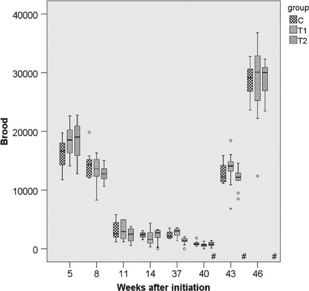 PS-4547-FIG-0005-b