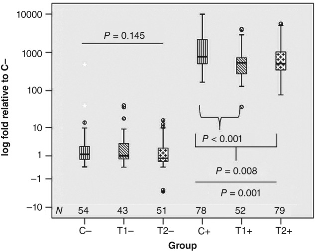 PS-4547-FIG-0008-b