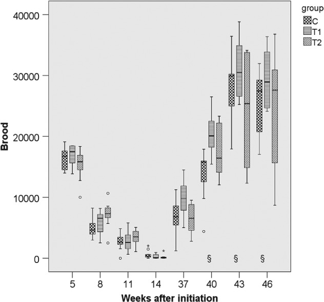 PS-4547-FIG-0006-b