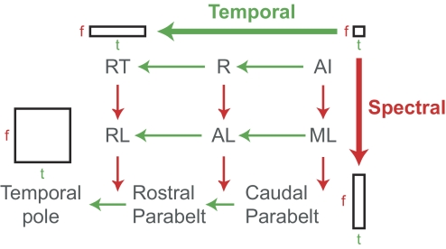 FIG. 17.