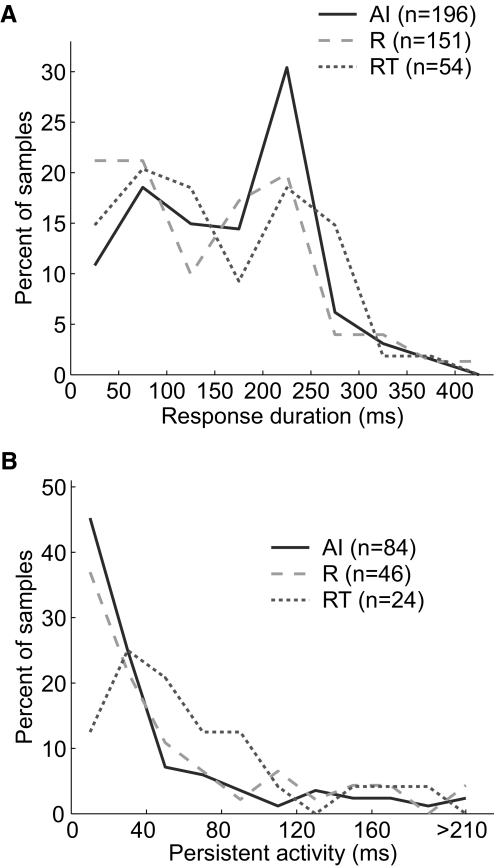 FIG. 11.