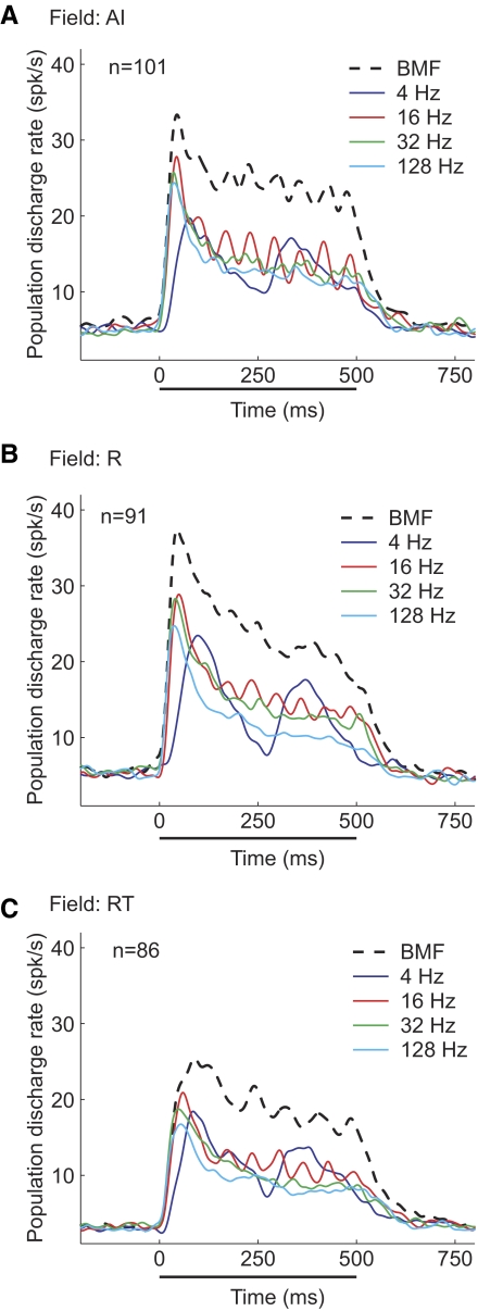 FIG. 13.