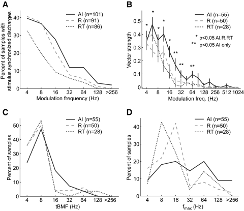 FIG. 14.