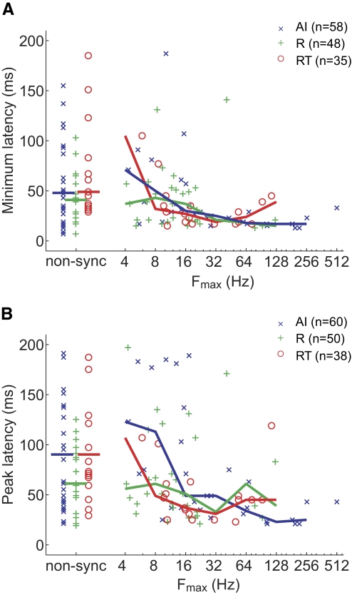 FIG. 16.