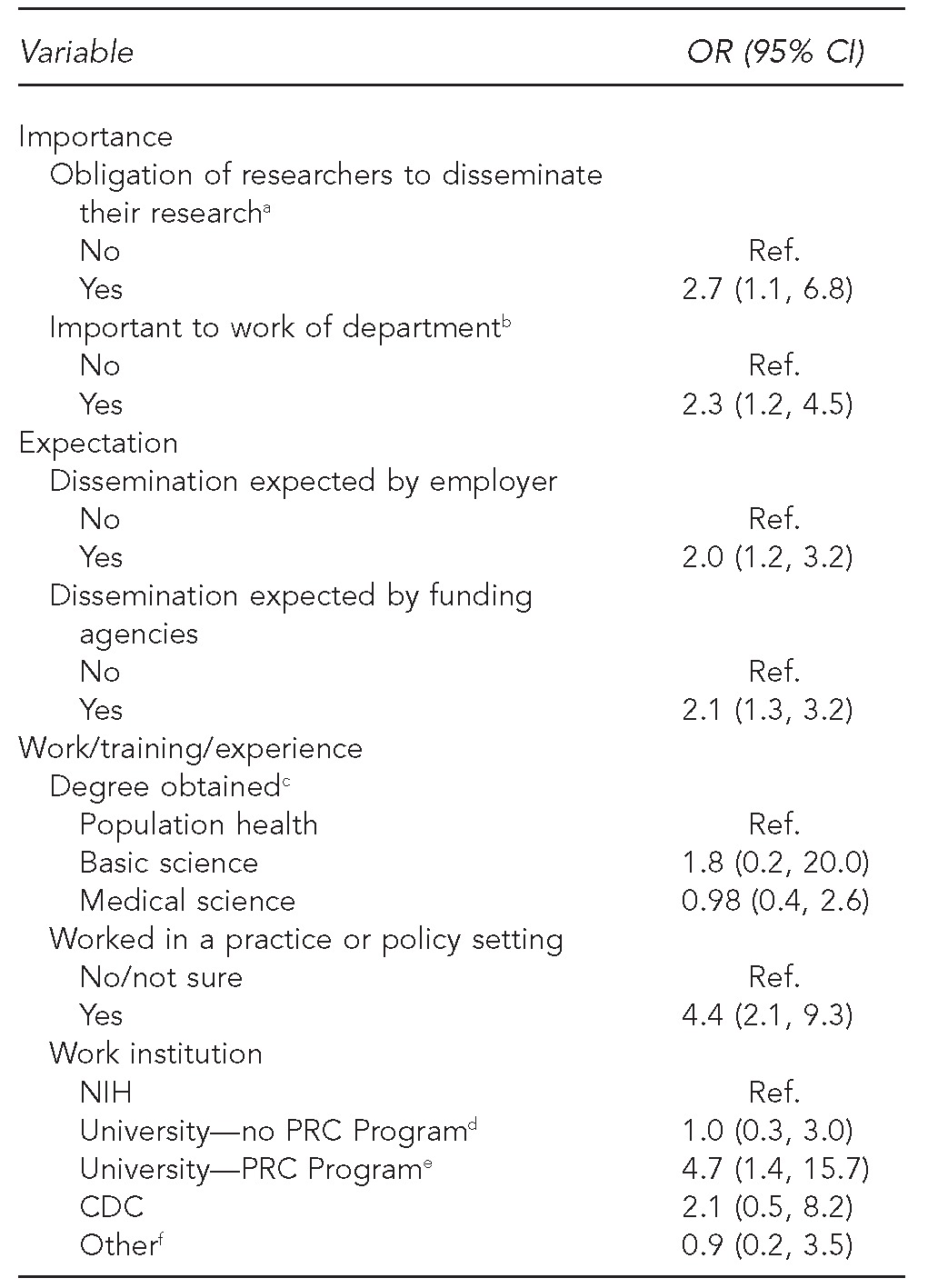 graphic file with name 4_TabakTable2.jpg