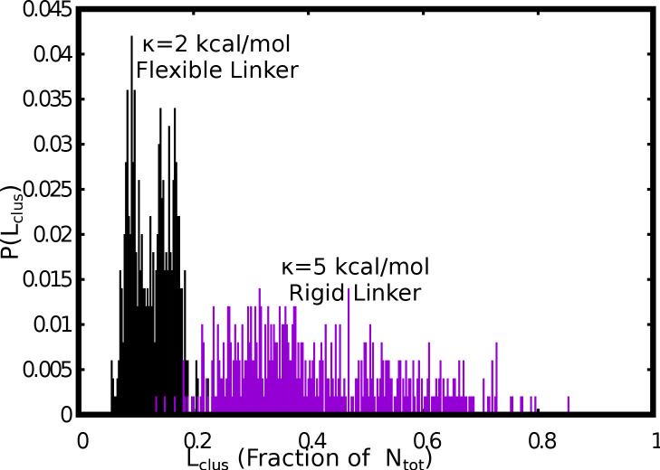 Figure 5—figure supplement 3.