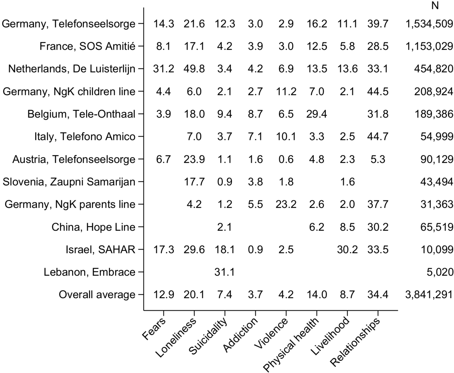 Extended Data Fig. 2: