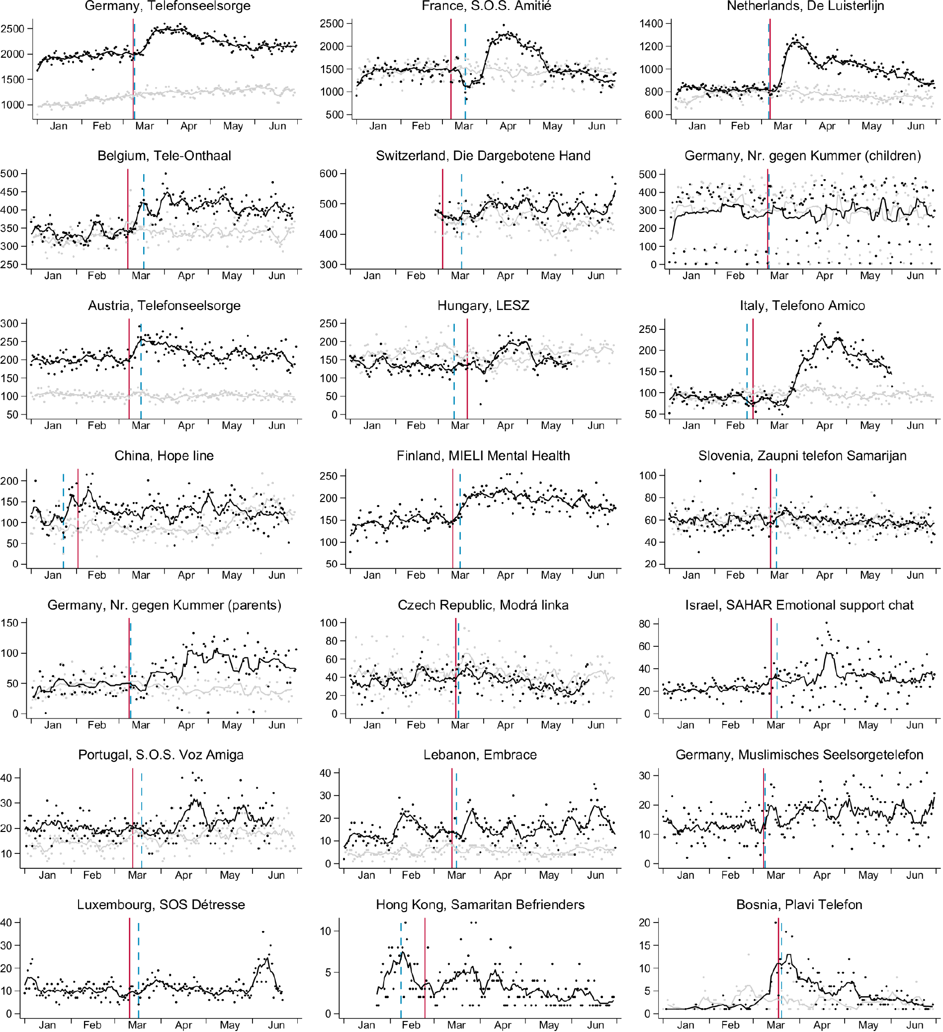 Extended Data Fig. 1: