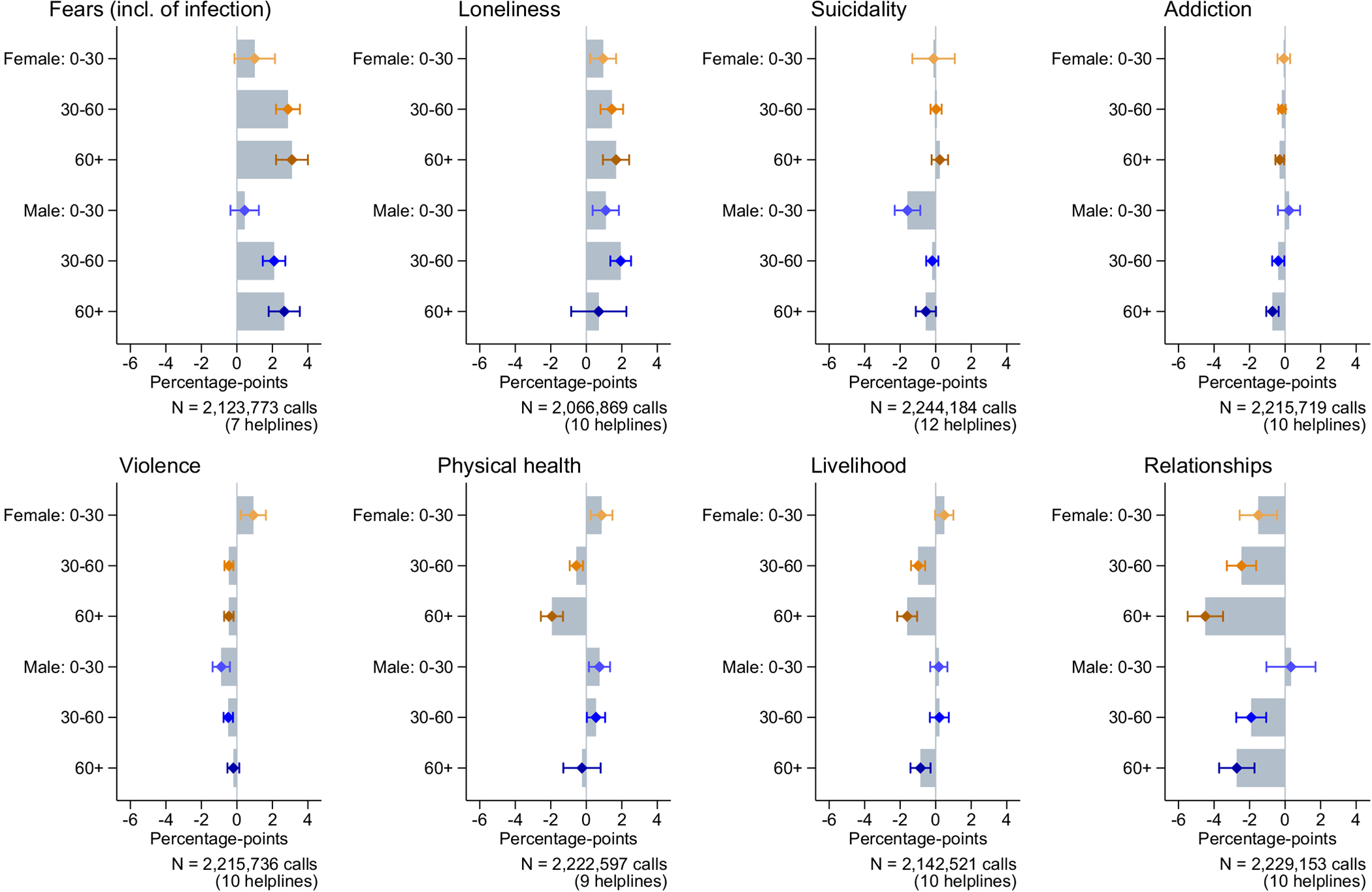 Extended Data Fig. 4: