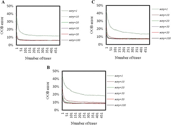 Fig. 10