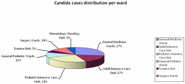 Graphic 2